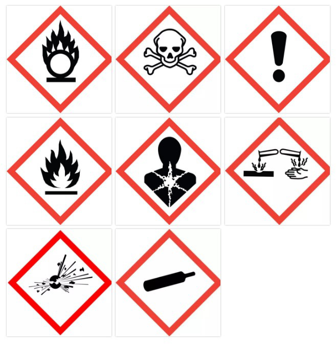 Can You Identify the Workplace Hazards on the New OSHA Pictograms?