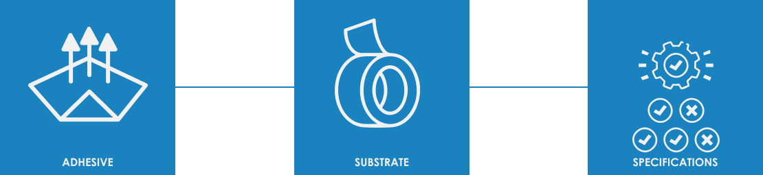Adhesive - Substrate - Specifications