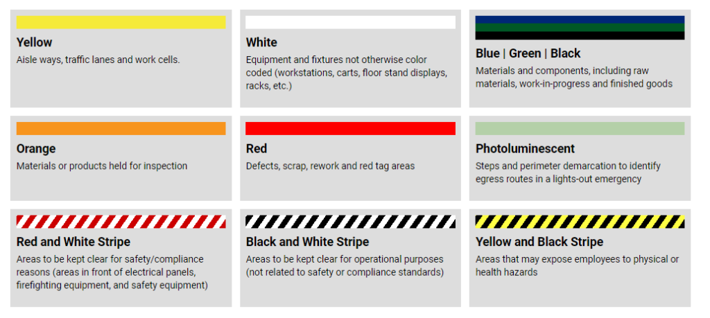 Floor marking color standards guide